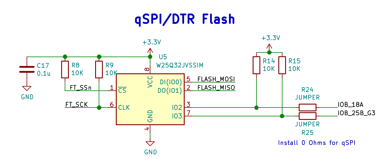 UPduino qSPI connection schematic